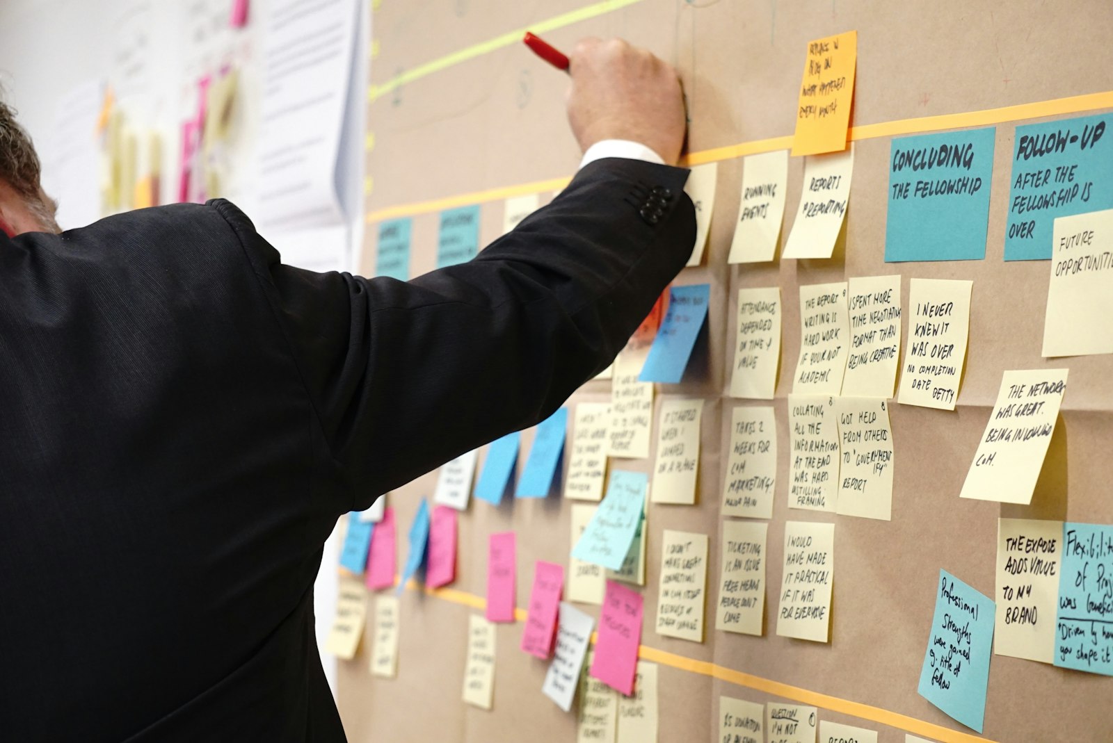 Small-Group Leadership Mastermind